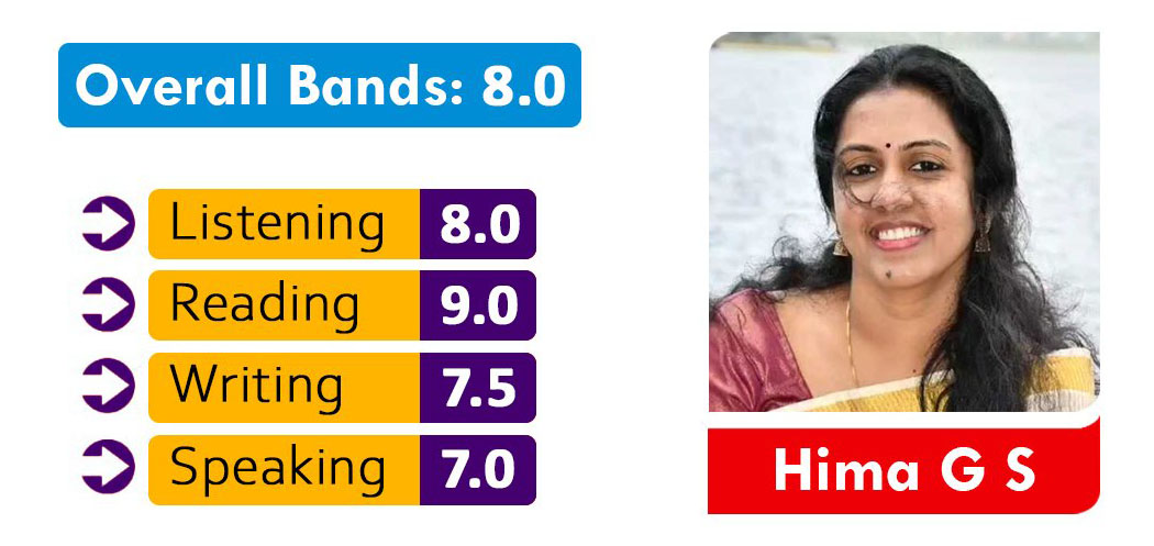 Hima G S
